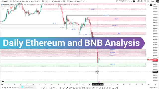 Daily Ethereum and BNB Analysis; Why These Coins Still Look Exposed?