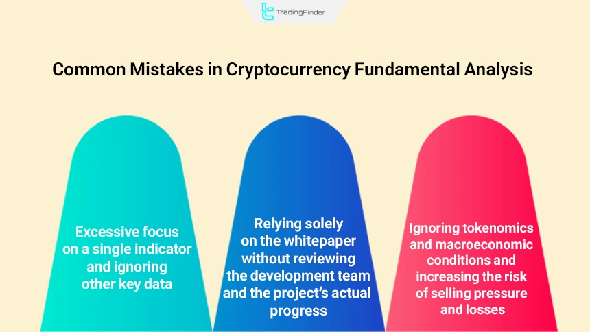 Common mistakes in crypto fundamental analysis