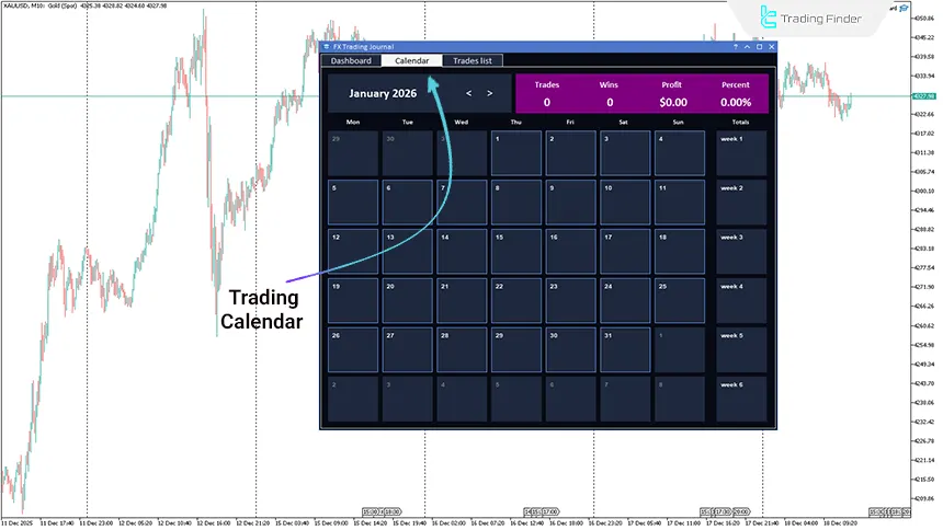 Trading Journal Trading calendar