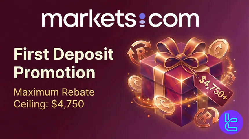 Markets.com First Deposit Promotion