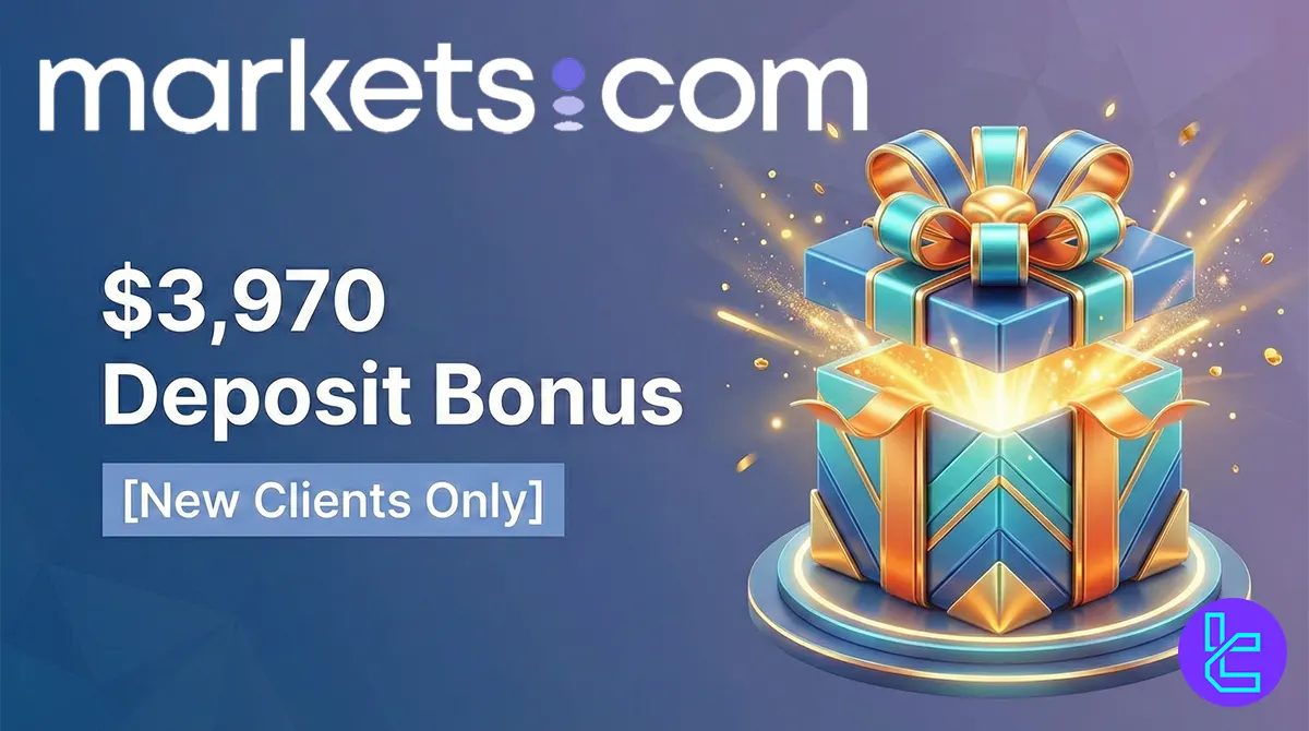 $3,970 Markets.com Deposit Bonus [New Clients] - Feb 3rd, 2026