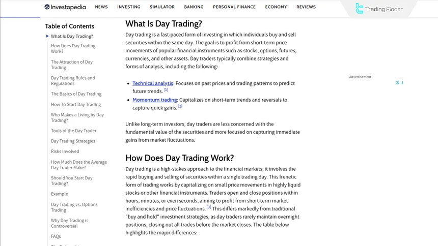 Day Trading Training