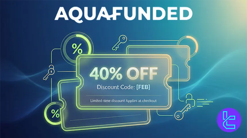 AquaFunded 40% Discount Code FEB + 150% Refund Offer