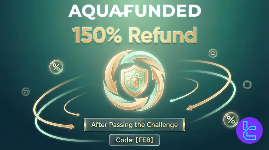 Unlock 40% Off AquaFunded Accounts Using Code FEB