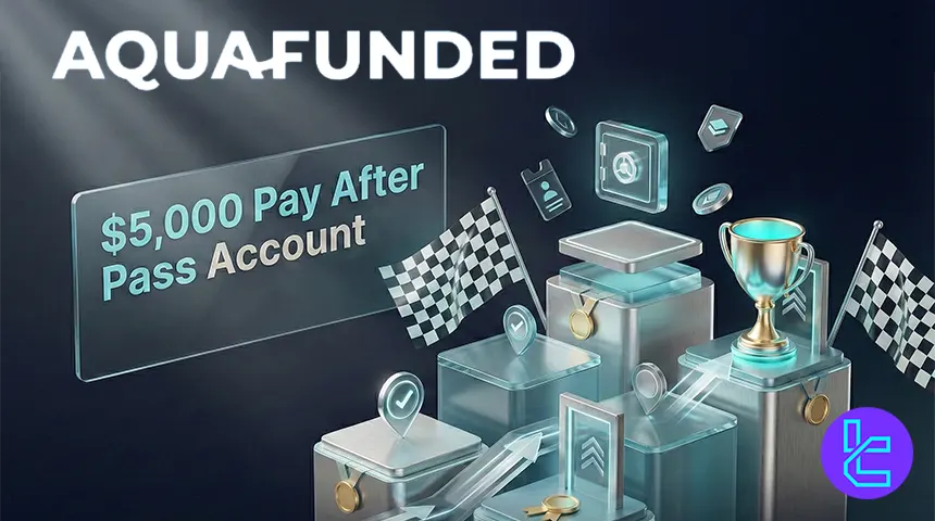 AquaFunded to compete for $300K funding, tech prizes, and a $5K account