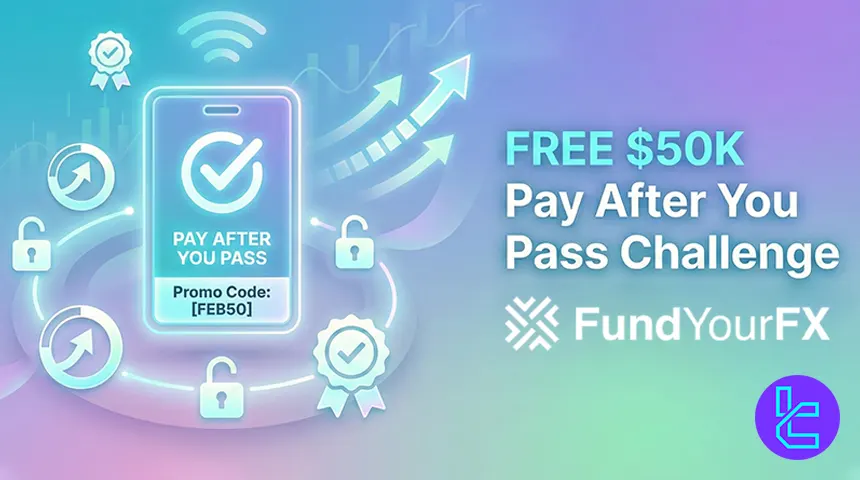 FundYourFX promo, 50% discount