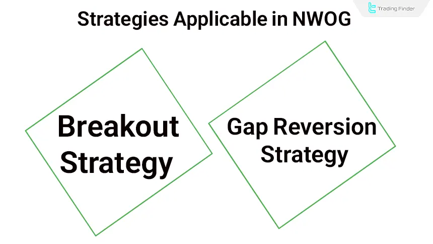 NWOG Strategies