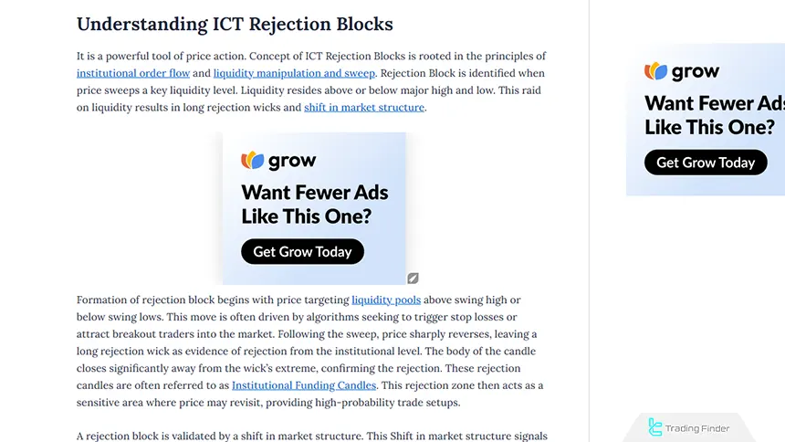 Rejection block tutorial