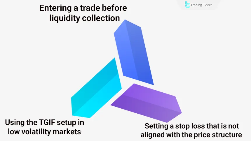 Common mistakes in TGIF