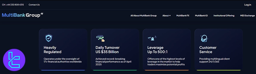 MultiBank Group broker