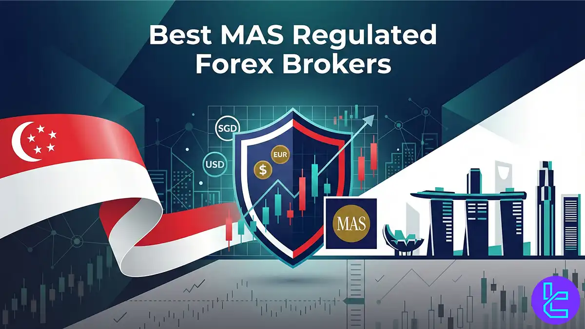 Best MAS Forex Brokers 2026