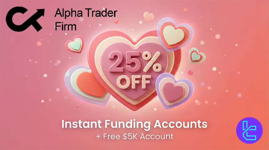 Alpha Trader Discount 2026, 50% Challenge Access