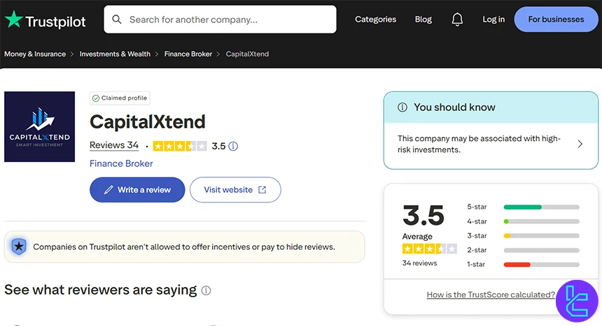 CapitalXtend trust score