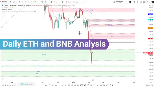 Daily ETH and BNB Analysis; Selling Pressure Intensifies as Key Support Comes Under Threat