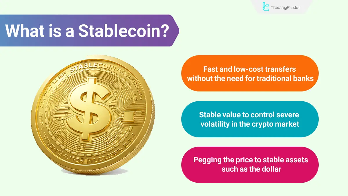 What is a Stablecoin? Types, How They Work, and Real-World Examples