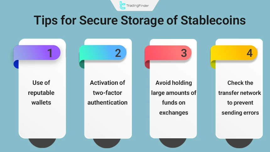 Secure storage of stablecoins