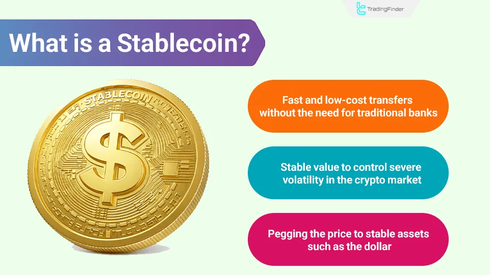 Stablecoin