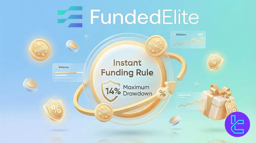 Get 30% Off with FundedElite FEB30 promo