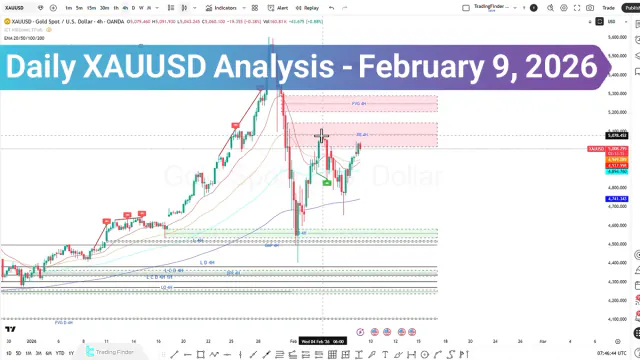 Daily XAUUSD Analysis; Traders Are Observing the $4950 Level