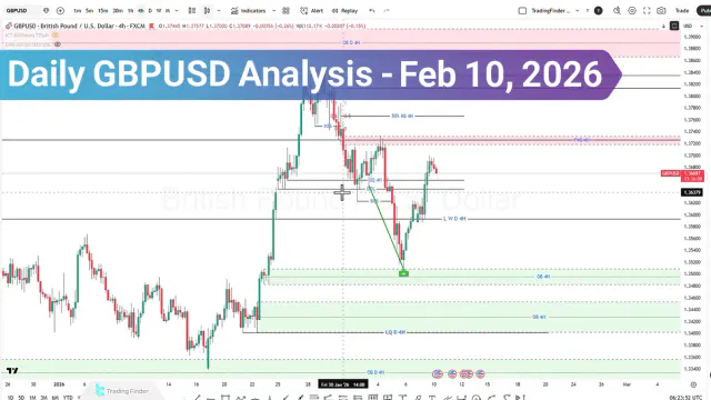 Daily GBPUSD Analysis; Selling Pressure Builds as $1.3624 Level Comes to Focus