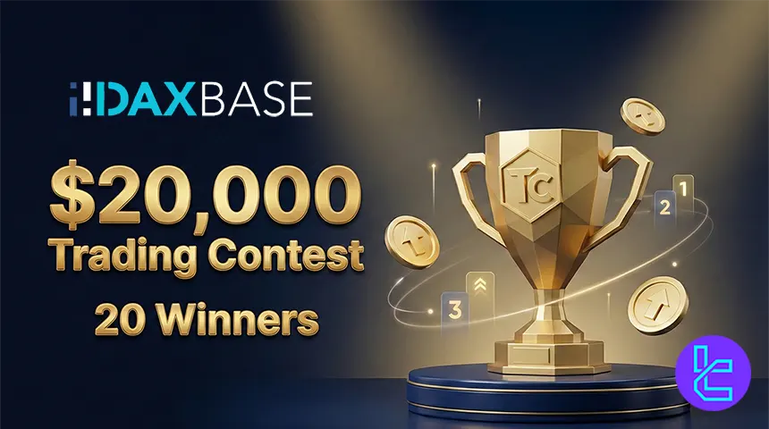 DAXBASE $20,000 Trading Contest