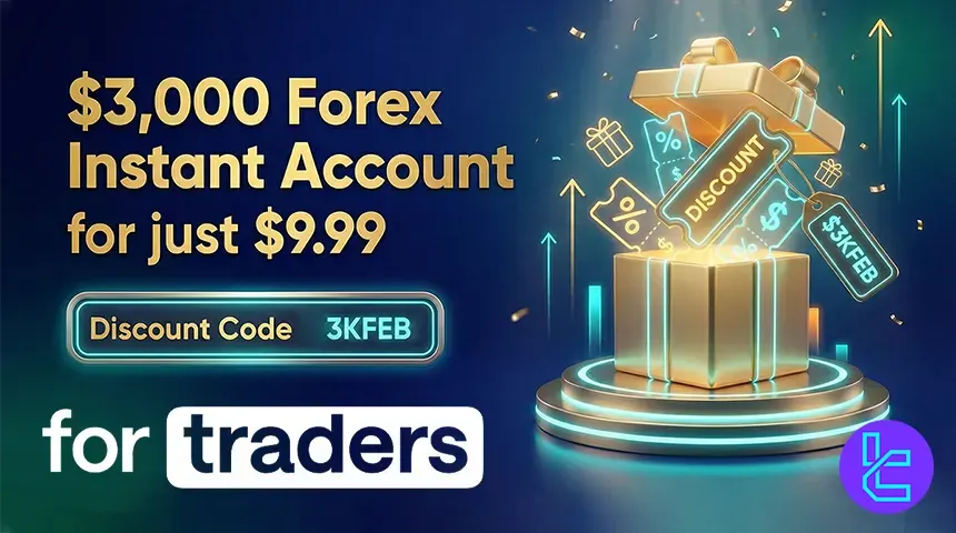 For Traders $3,000 Account for $9.99