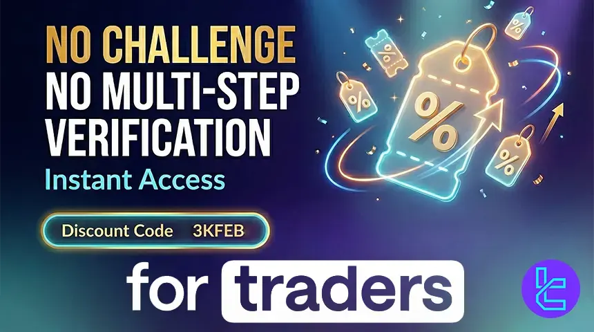 Trade with ForTraders $3K Instant Account