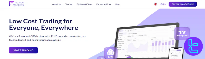 Fusion Markets Website