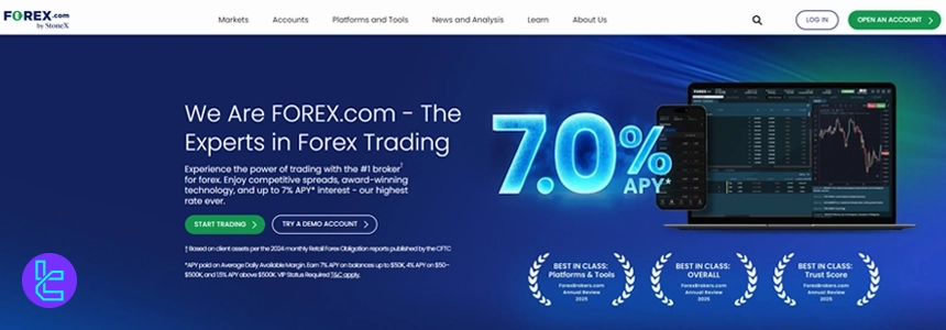 FOREX.com