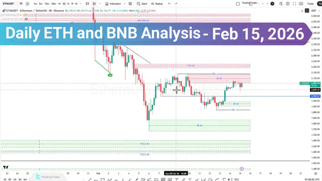 Daily ETH and BNB Analysis; Structure Near Collapse or Expansion, Big Move Awaits