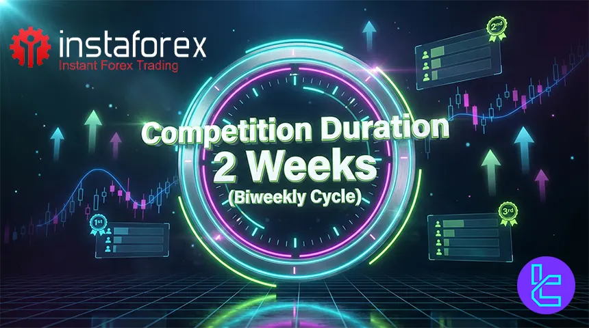 InstaForex Lucky Trader