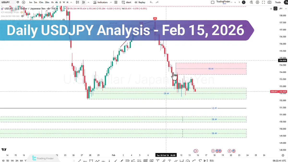 USDJPY Analysis; Will a Break Below $151.97 Trigger a Sharp Selloff?