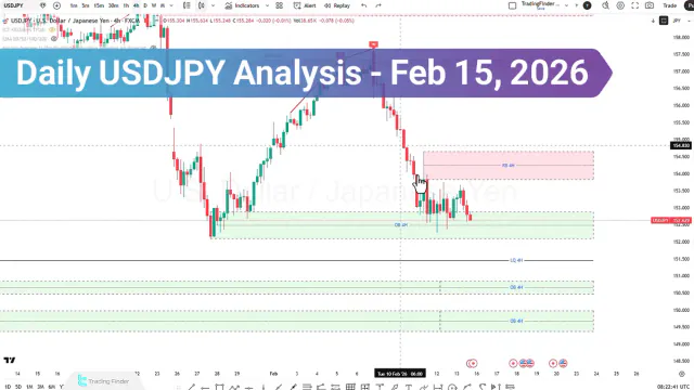 USDJPY Analysis; Will a Break Below $151.97 Trigger a Sharp Selloff?