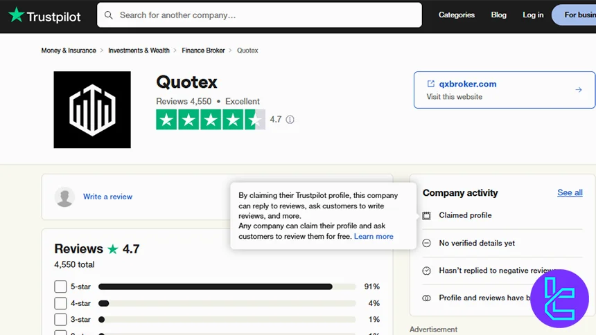 Quotex trustpilot score