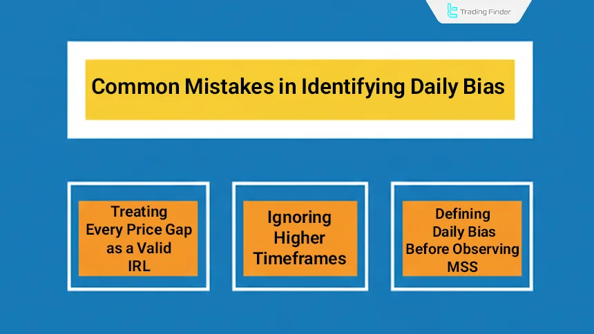 Common mistakes in identifying daily bias