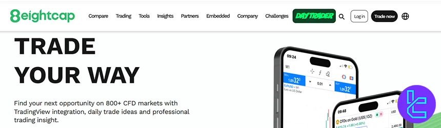 Eightcap broker website