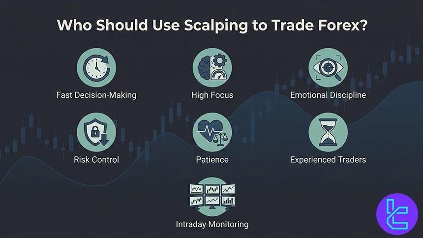 Scalper perspnalities