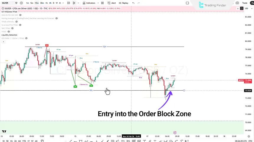Silver index review on February 17, 2026