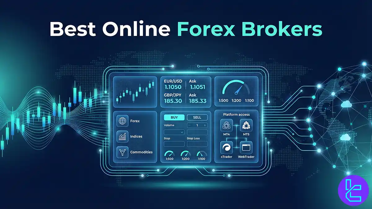 Best Online Forex Brokers 2026