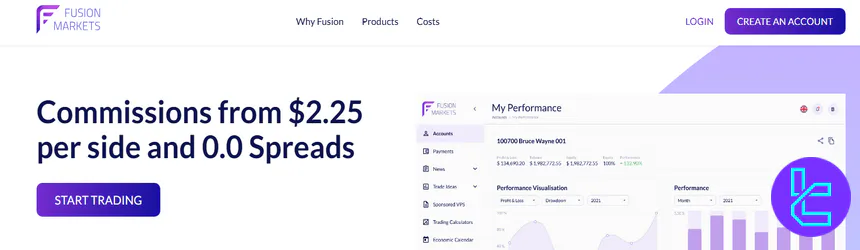 Fusion Markets Website