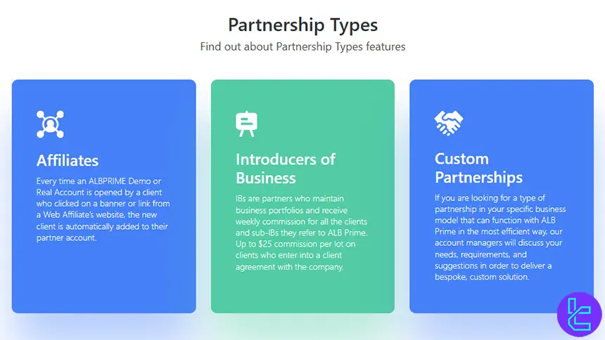 Albprime partnership programs