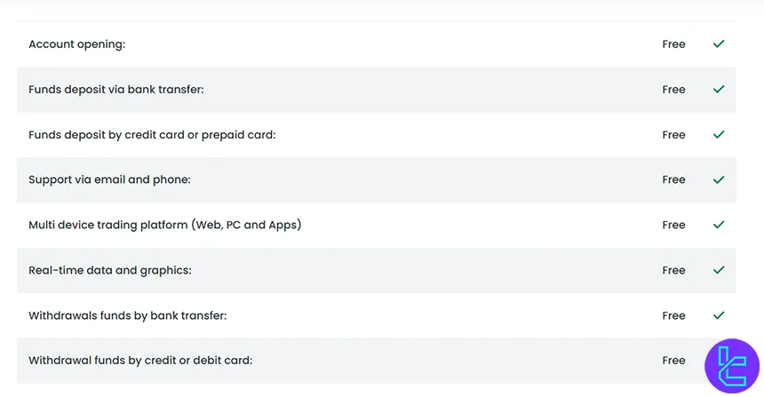 Albprime non-trading services