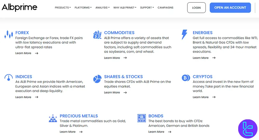Albprime trading instruments
