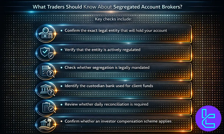 Segregated account broker key checks