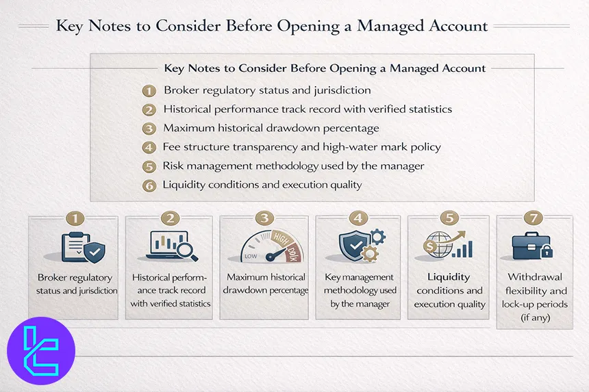 Key considerations before opening a managed Forex account