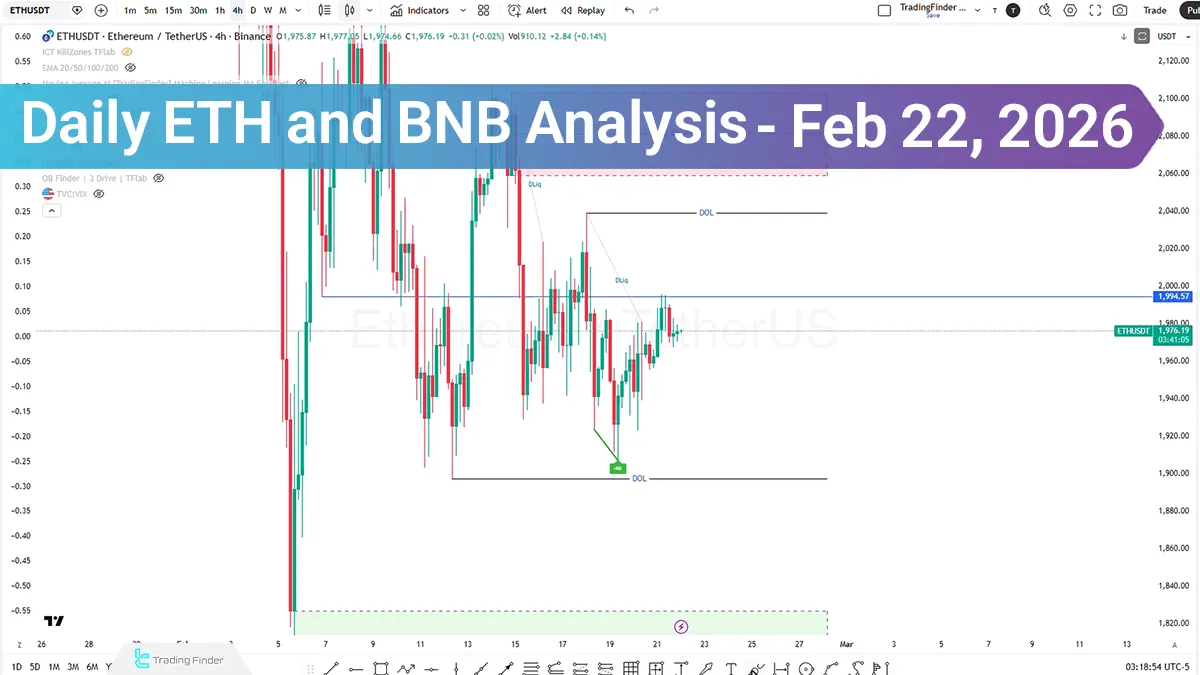 Daily ETH and BNB Analysis; Liquidity Magnet Below, Breakdown Imminent?