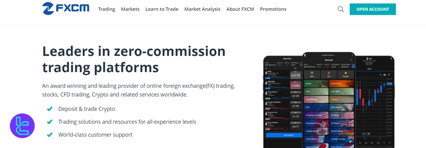 FXCM