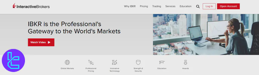 Interactive Brokers website