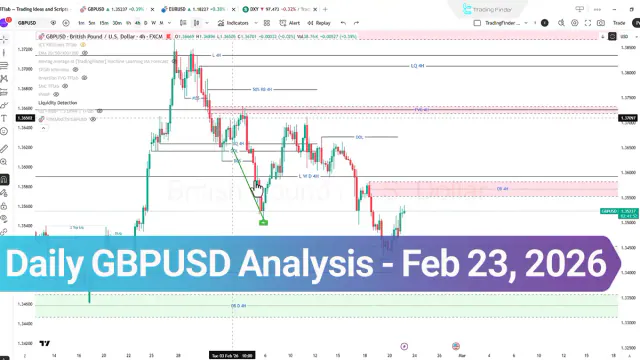 Daily GBP/USD Analysis; Is the $1.3434 Level the Market’s Next Target?