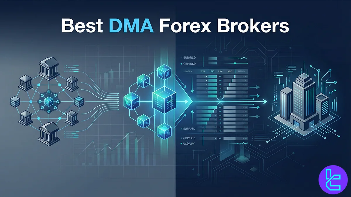Best DMA Forex Brokers 2026